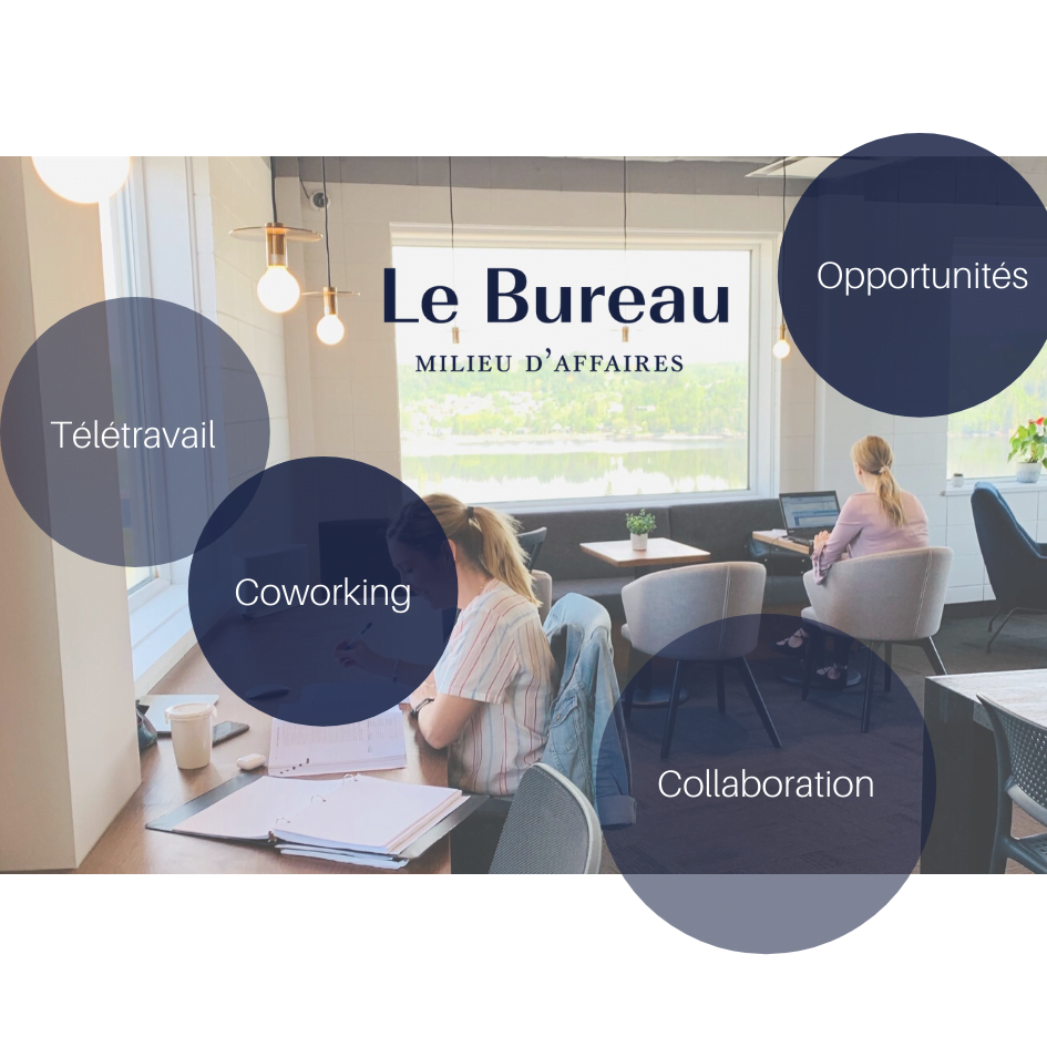 Ceci n’est pas le travail du futur